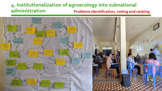 agroecology training into subnational administration